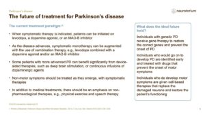 The future of treatment for Parkinson’s disease